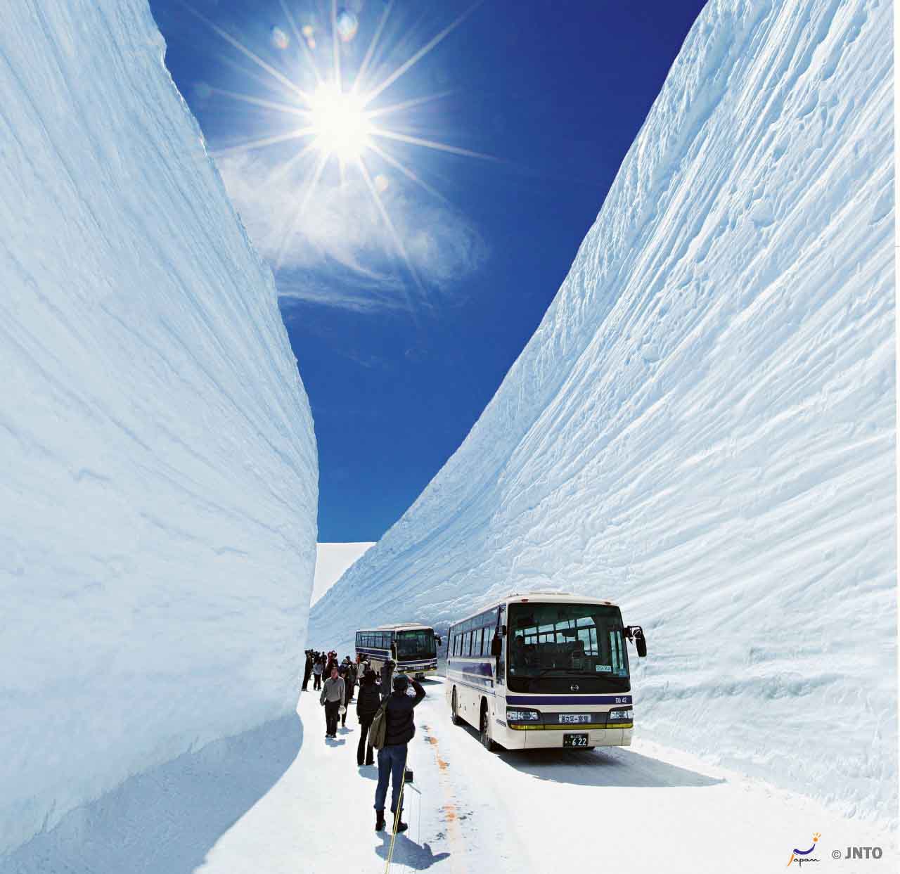 Ort mit dem meisten Schnee der Welt