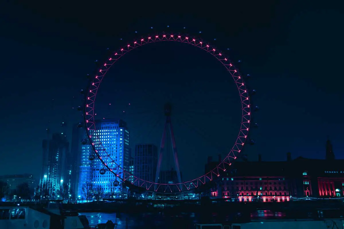 London Sehenswürdigkeiten Londonalignnone Eye