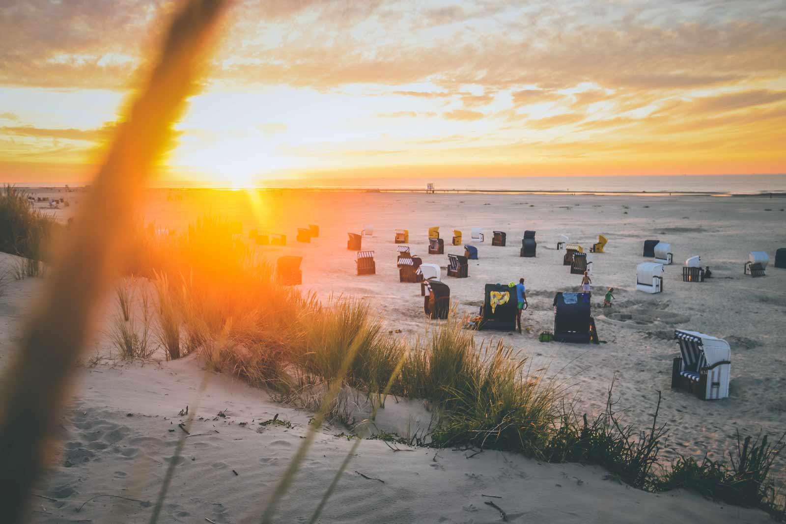 Welche Nordseeinsel Welche Nordseeinsel